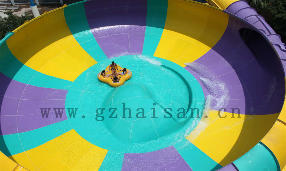 水上乐园发展趋势下的机遇